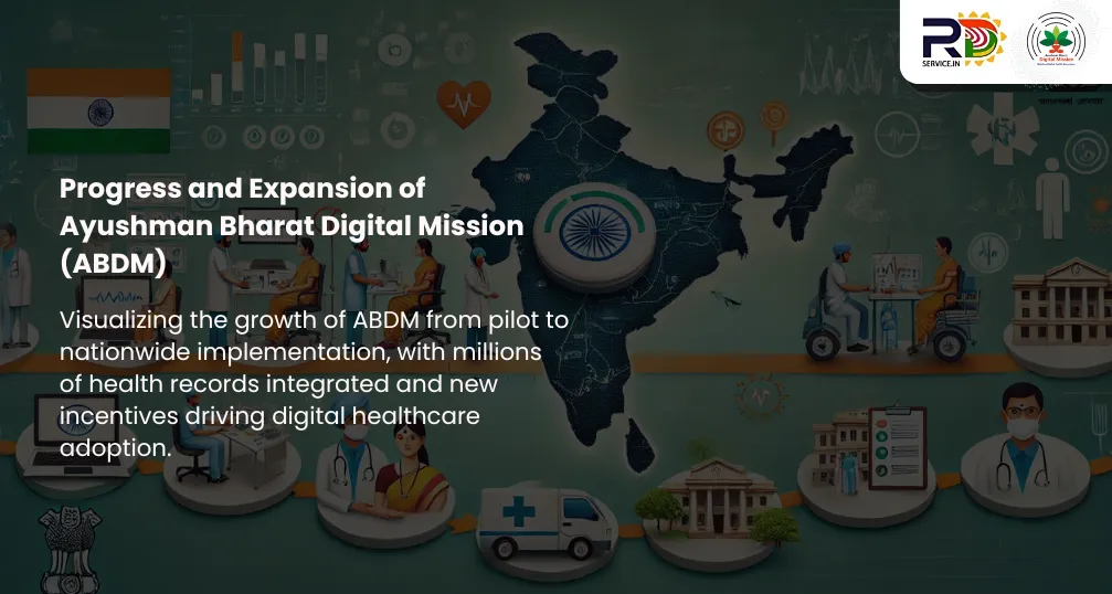 progress-and-expension-of-ayushman-bharat-dgital-mission.webp